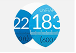 ubnt kapsama